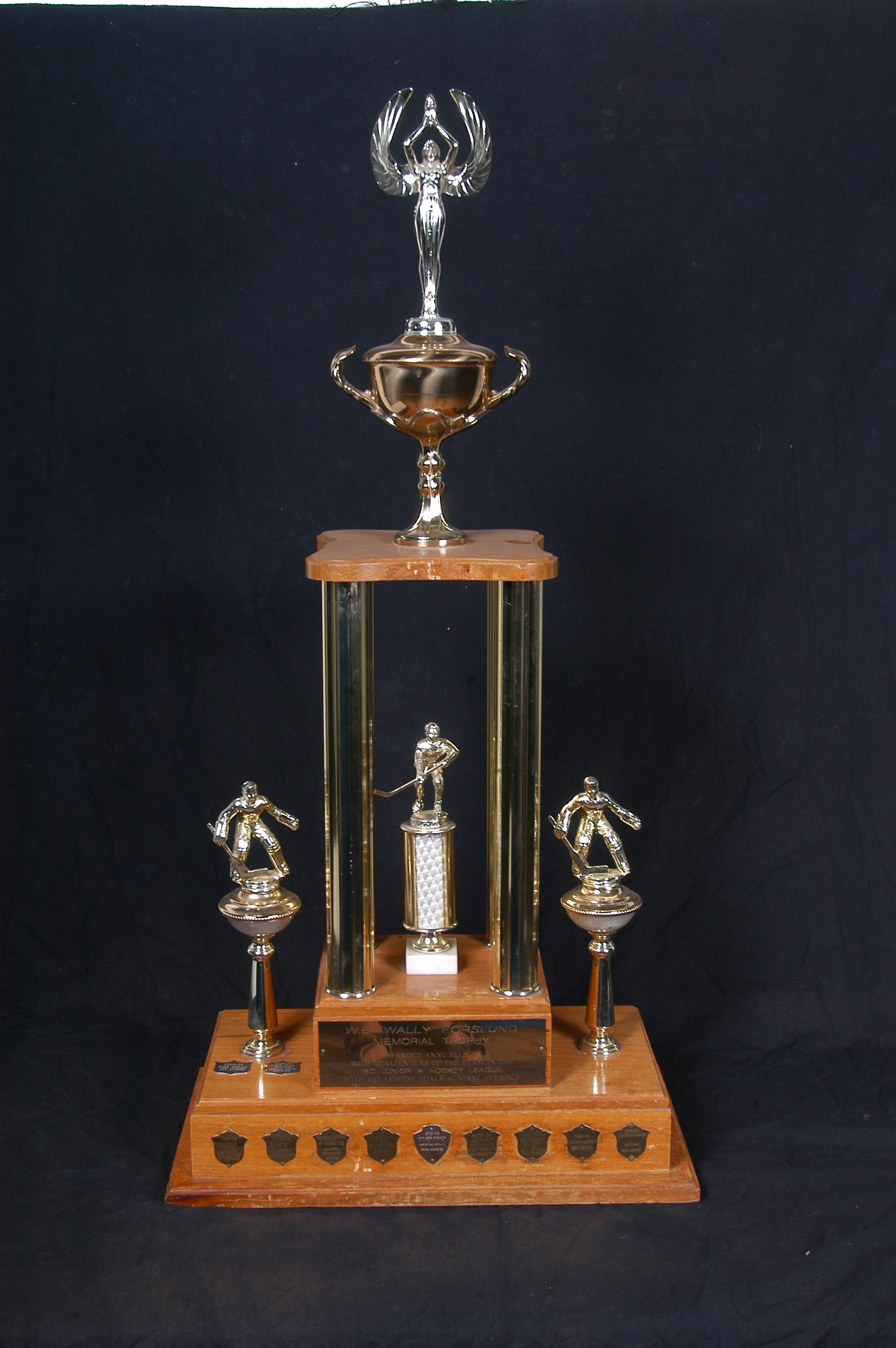 WALLY FORSLUND MEMORIAL TROPHY