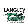 Langley Thunder 1976-79